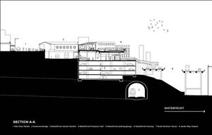 A side view of an architectural drawing showing different levels of a proposed construction project