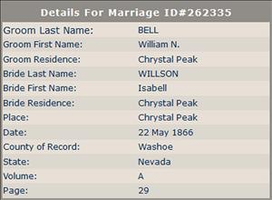Marriage record, William N. Bell to Isabell Willson, Washoe County, Nevada, May 22, 1866